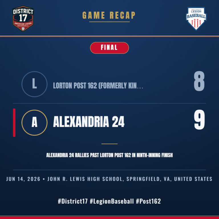 Alexandria 24 rallies past Lorton Post 162 in ninth-inning finish