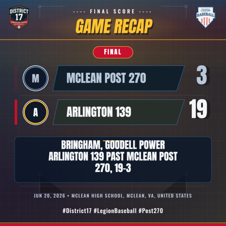 McLean Post 270 vs. Arlington 139 game action — Jun 20, 2026