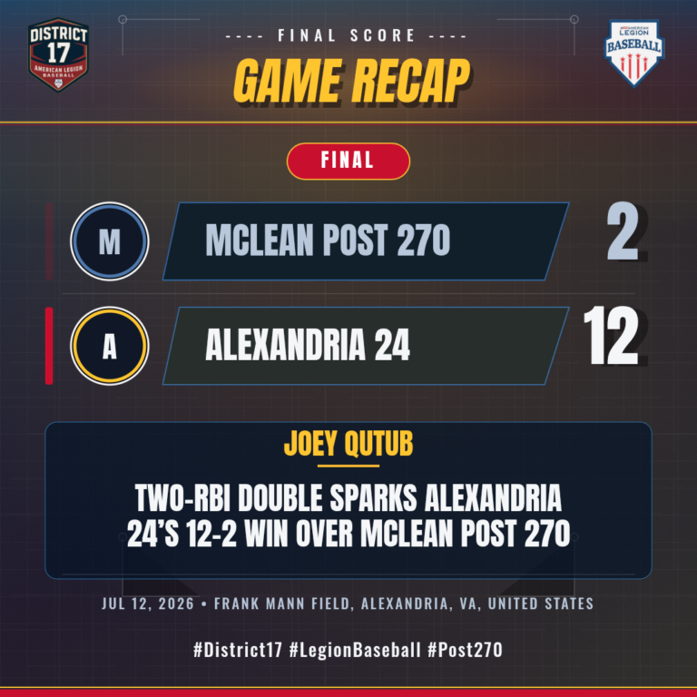 McLean Post 270 vs. Alexandria 24 game action — Jul 12, 2026
