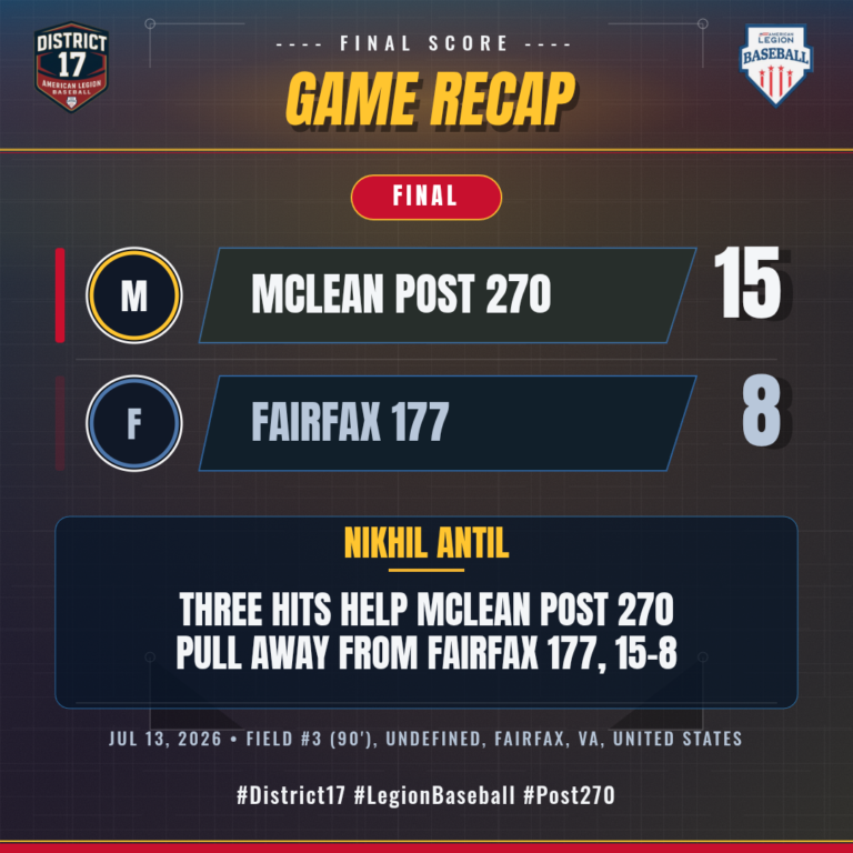 McLean Post 270 vs. Fairfax 177 game action — Jul 13, 2026