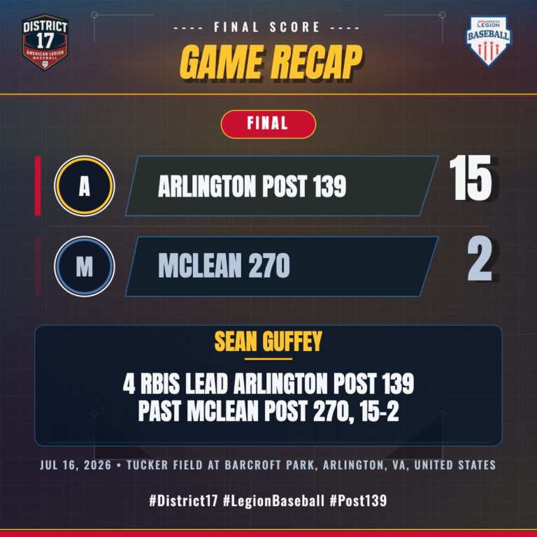 Arlington Post 139 vs. McLean 270 game action — Jul 16, 2026